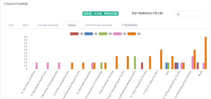 新澳门六会精准免费开奖_全面数据解释落实_特别版M3.3.66