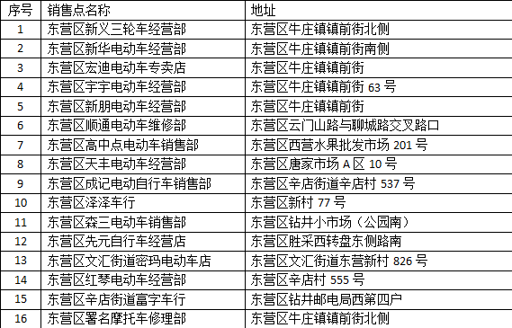 新澳门正版挂牌之全2024_权威数据解释落实_试用版H3.9.82