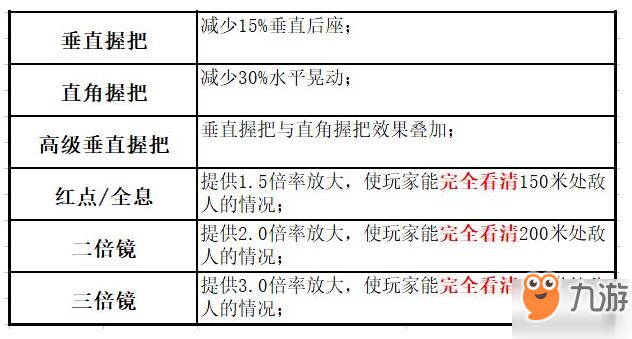 2024新澳天天开好彩_深度分析解释落实_影像版U9.2.2