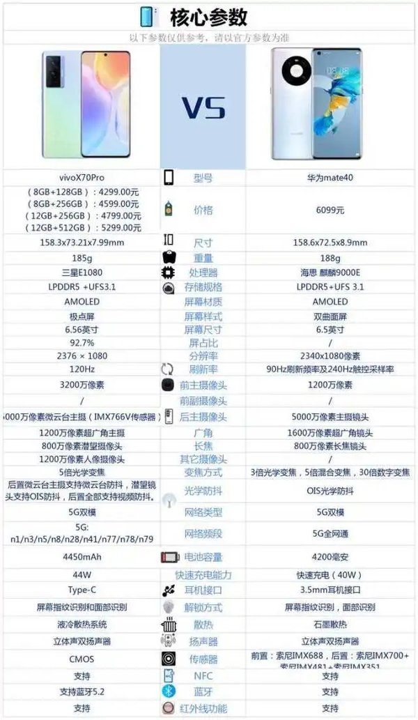 一码一肖100准确使用方法_详细解答解释落实_豪华版P9.3.515