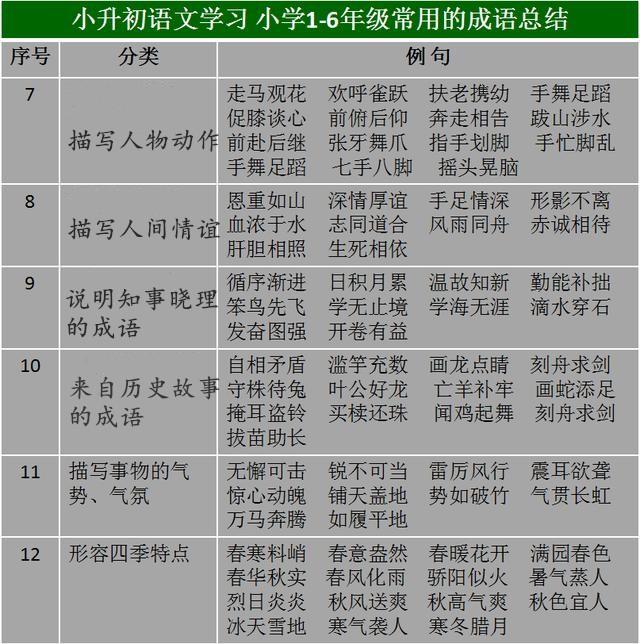 二四六天天免费资料门图讯最快开_收益成语分析落实_铂金版K2.9.74