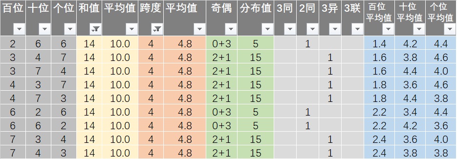 豫中桂园最新消息，豫中桂园资讯速递