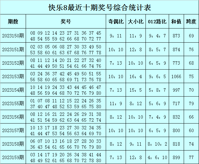 新闻 第313页