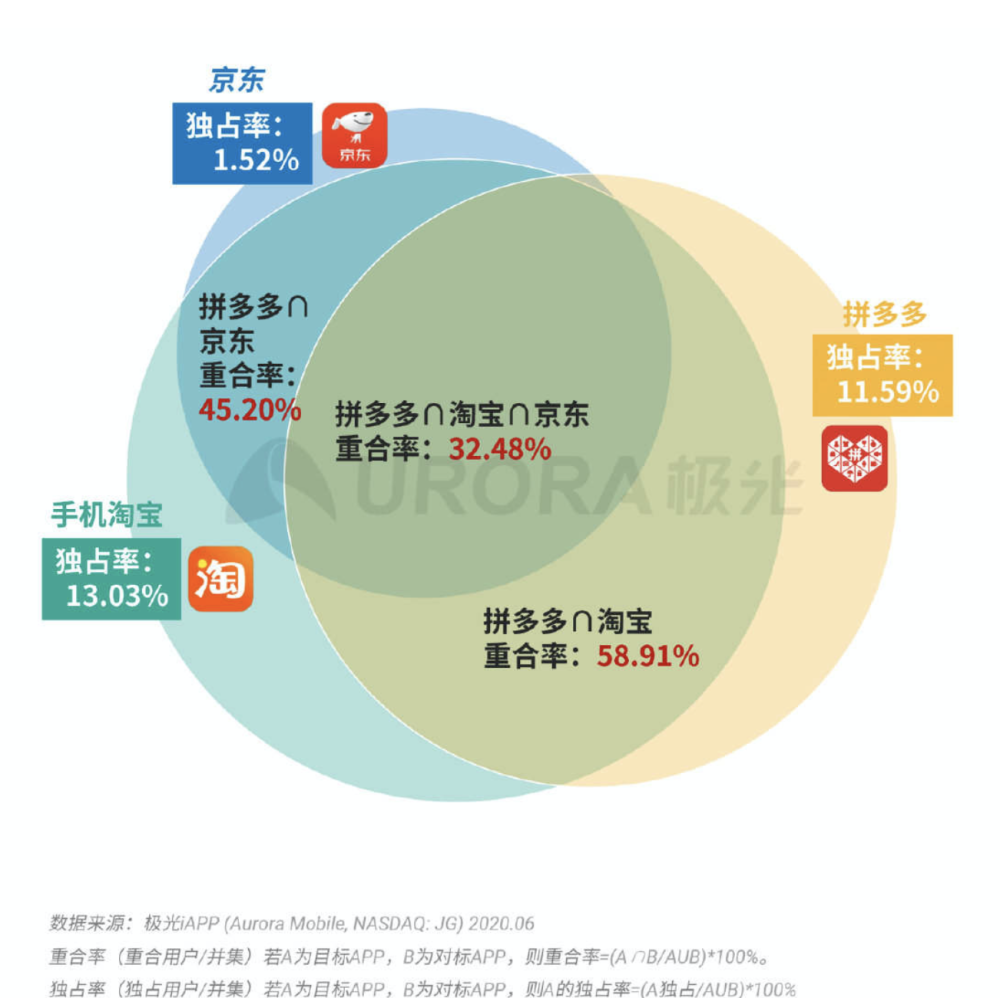 澳门精准免费资料大全聚侠网_科学分析解释落实_完整版D7.2.768