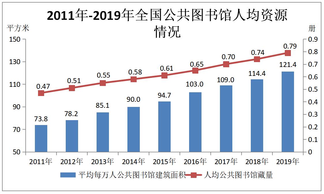 新澳门六最准精彩资料_可持续发展实施探索_户外版T3.3.319