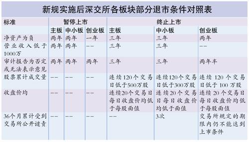 香港宝典大全资料大全_实地分析解释落实_专家版O4.4.1