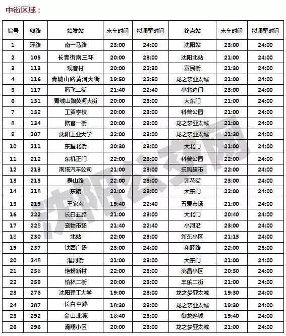 香港今晚开什么码结果_决策资料解释落实_精简版D2.2.499