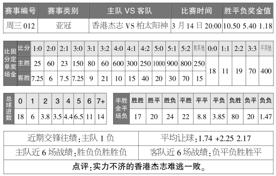 澳门天天彩,资料大全_实证数据解释落实_终极版T5.4.813