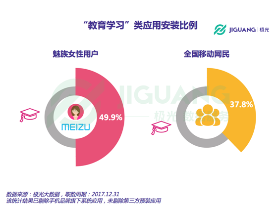 澳门6合资料库大全_统计研究解释落实_社交版I3.1.3