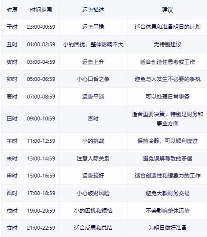 2024年香港资料_最新答案解释落实_钻石版G3.3.149