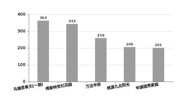 admin 第56页