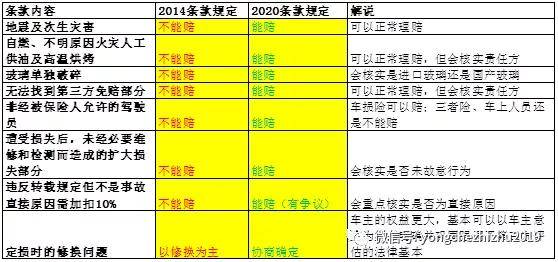 港澳宝典_综合数据解释落实_标准版Z5.9.6