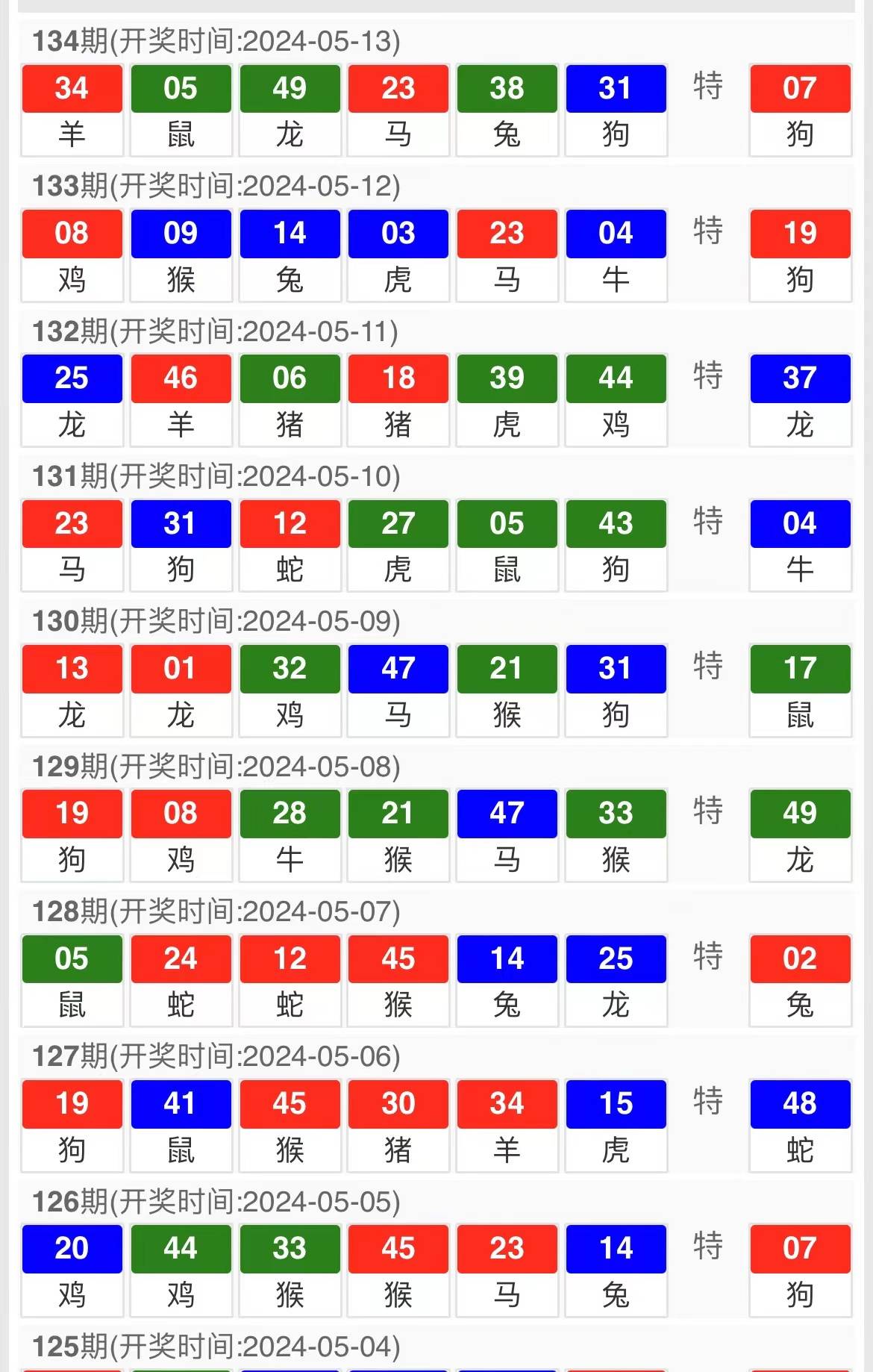 马会传真资料2024澳门_数据资料解释_社交版Y2.7.44