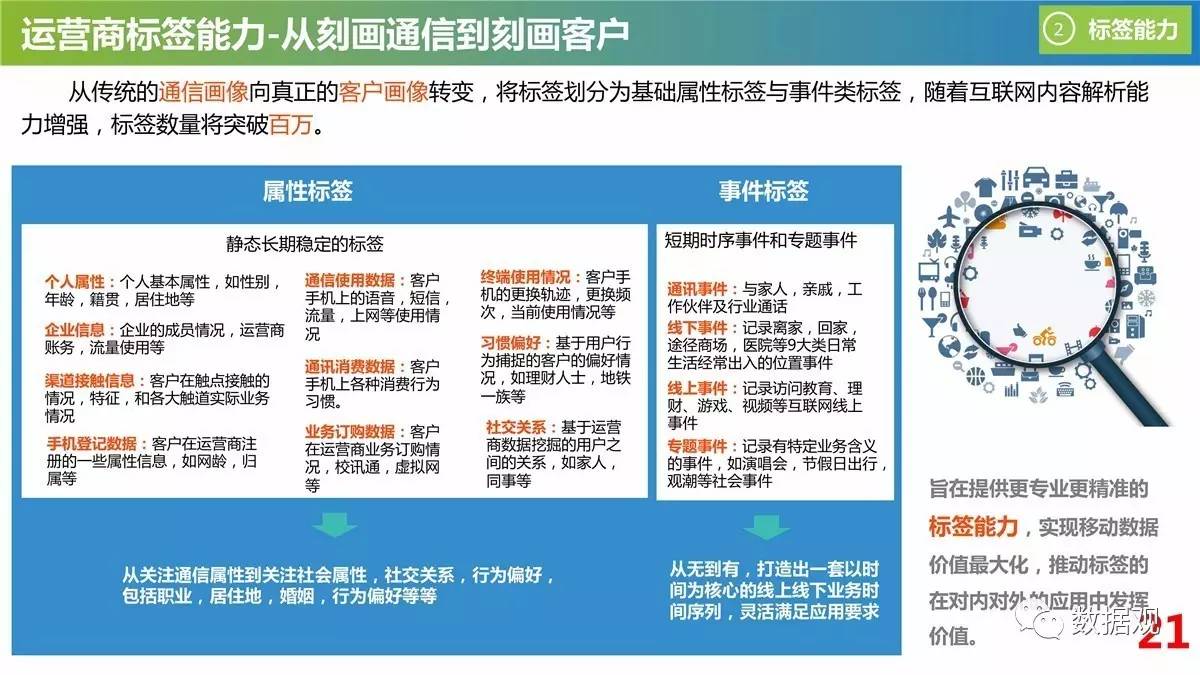 澳门一肖中100%期期准,直观解析方案解答解释_集合版E76.412