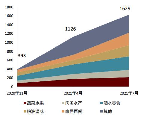 澳门天天彩免费资料大全_可持续发展实施探索_优选版B1.8.75