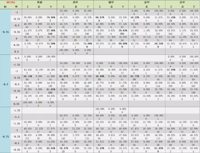 特准码资料大全澳门_统计分析解释落实_标准版V3.3.768