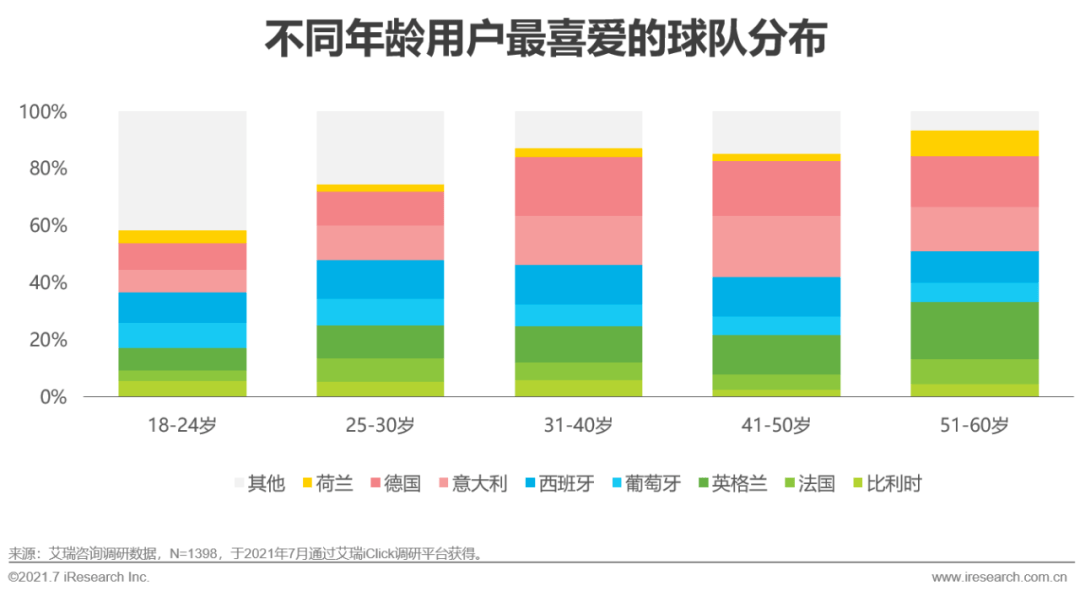 热点 第287页