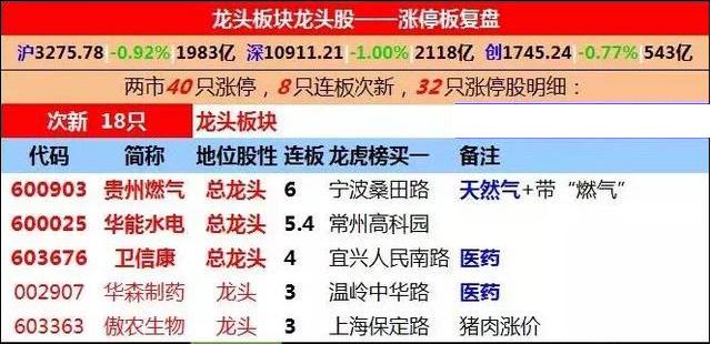 2024澳门特马今晚开什么_预测解答解释落实_标配版X4.9.74