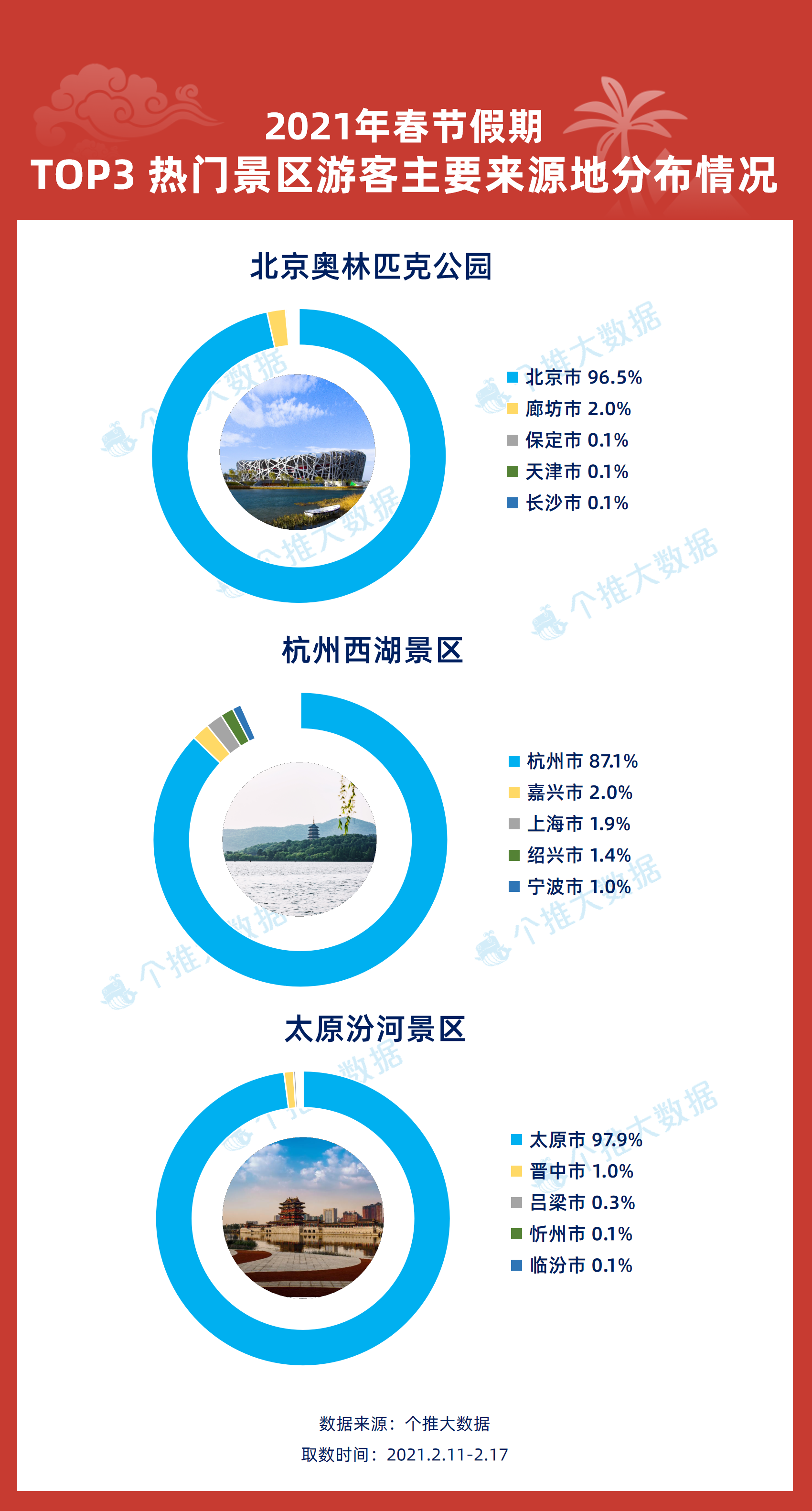 王中王免费资料大全料大全一一l,系统评估解答解释计划_旗舰款S80.453