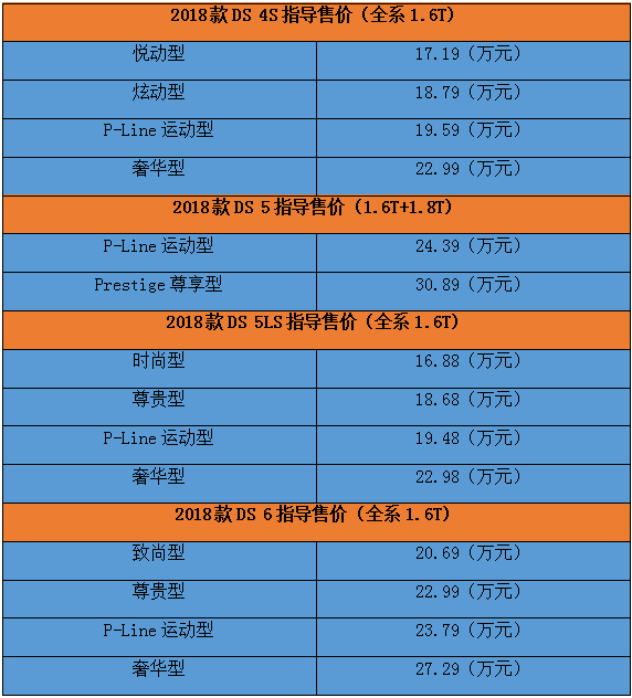 2024天天开好彩大全_真实数据解释落实_升级版P3.2.1