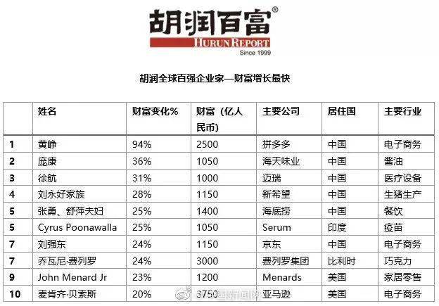 2024新澳天天资料免费大全_综合分析解释落实_创新版D6.5.779