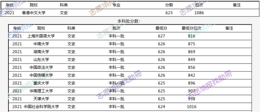 香港正版二四六天天开奖结果_详细数据解释落实_超值版I2.2.56