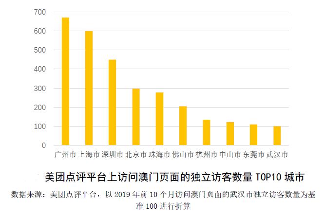 2024澳门天天六开好彩_长期性计划落实分析_探索版F9.2.637