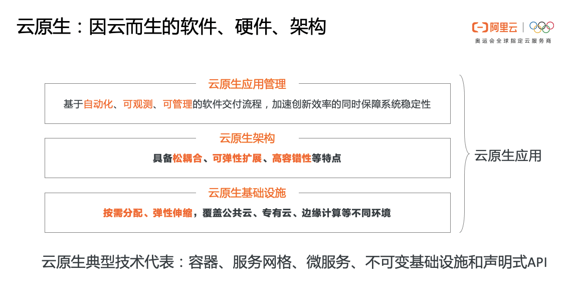 彩库宝典_实地分析解释落实_专家版V5.4.53