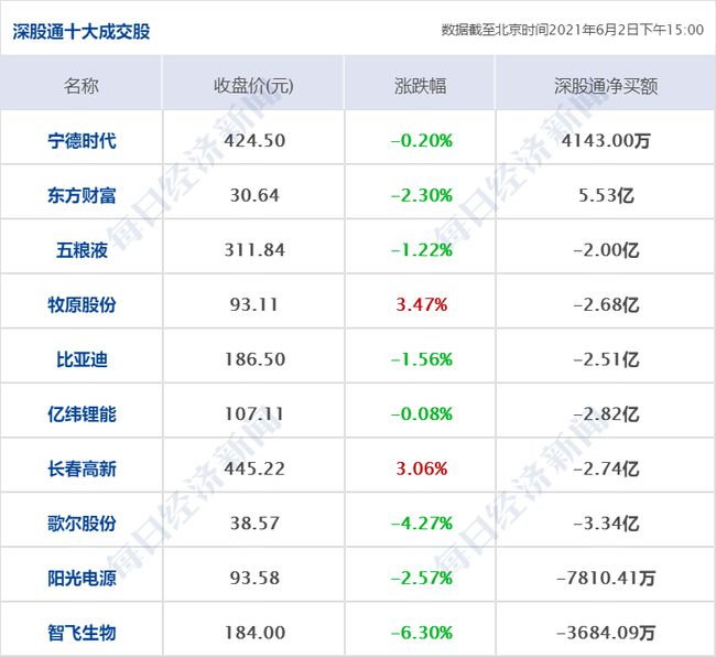 2024香港正版资料免费盾_全面分析解释落实_专家版E2.3.287