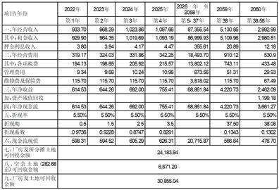 黄大仙三肖三码必中一期_科学解答解释落实_铂金版A3.1.342