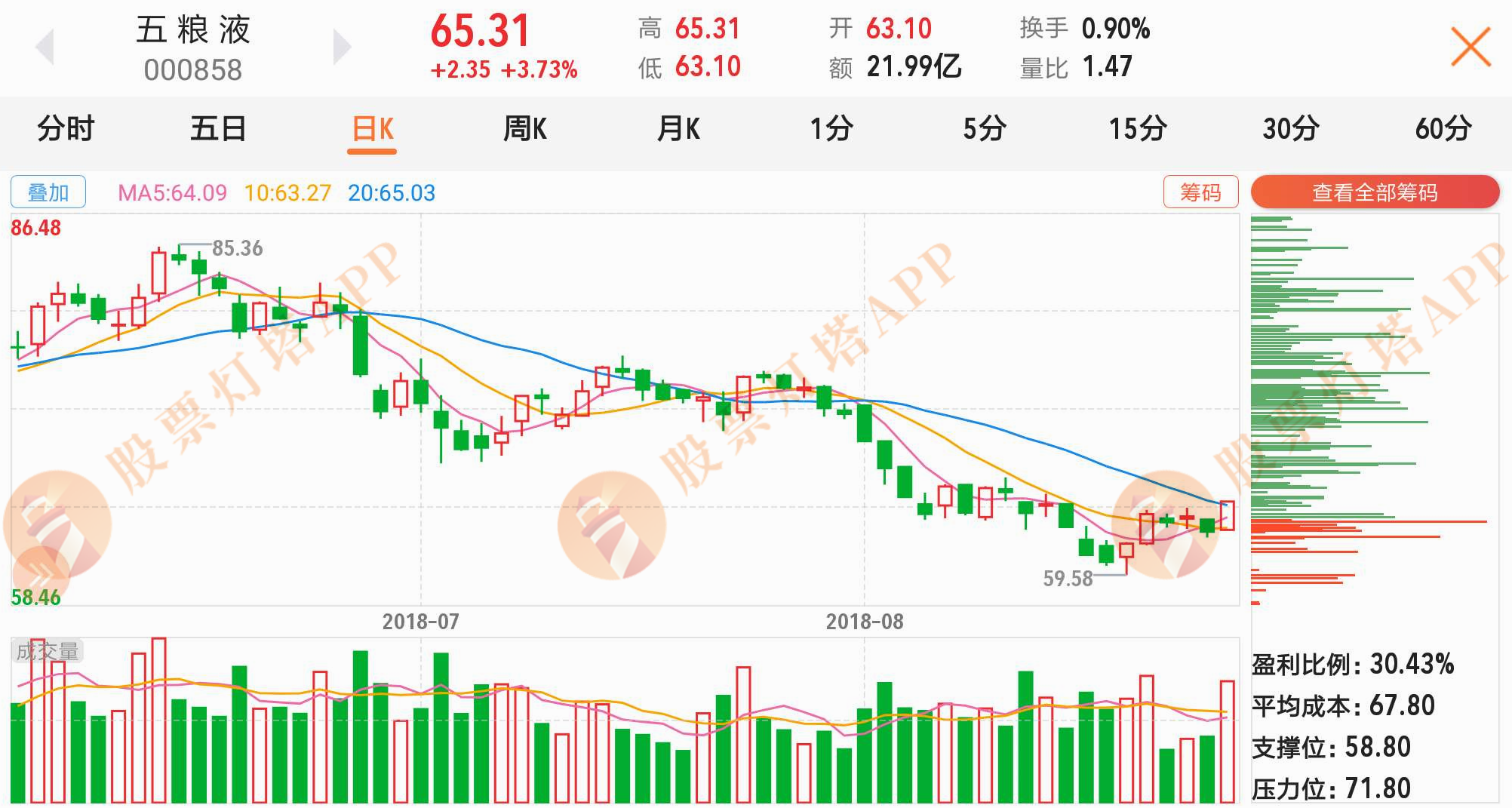 2024澳门特马今晚开奖,实际执行解答解释_恢复款Z77.422