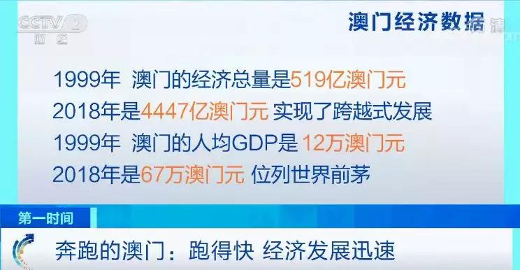 澳门六开奖结果2024开奖记录今晚直播,紧密解答解释落实_内含制G48.335