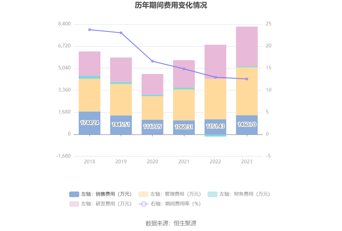 admin 第181页