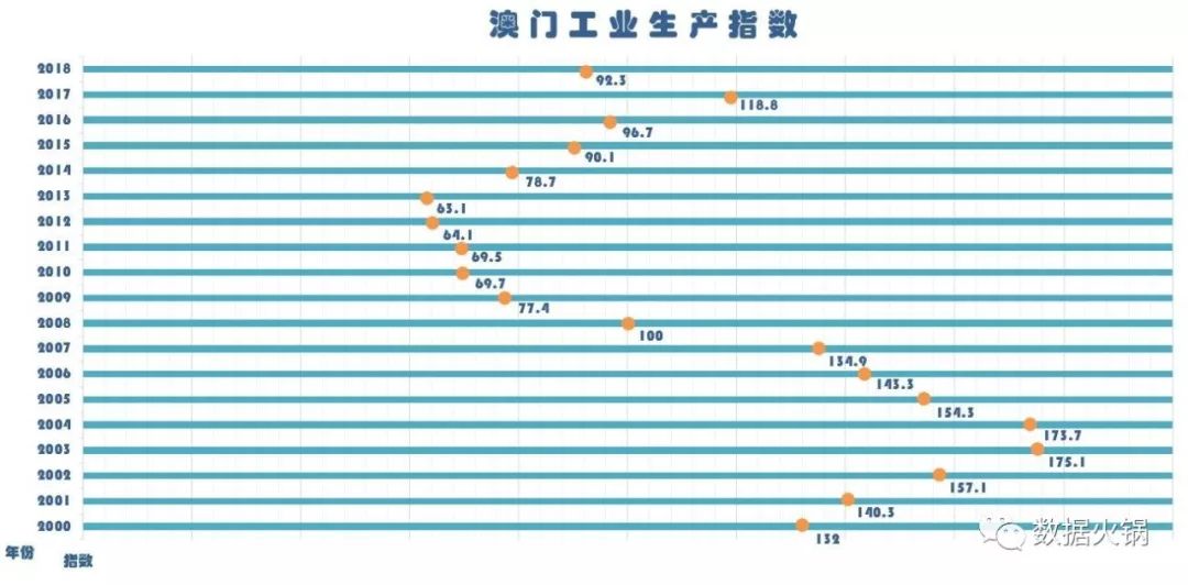 澳门开奖结果,迅捷解答解释落实_数据版M7.595