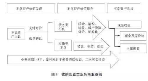 新澳今天最新资料2024,风险解析规避解答_软件版G41.548