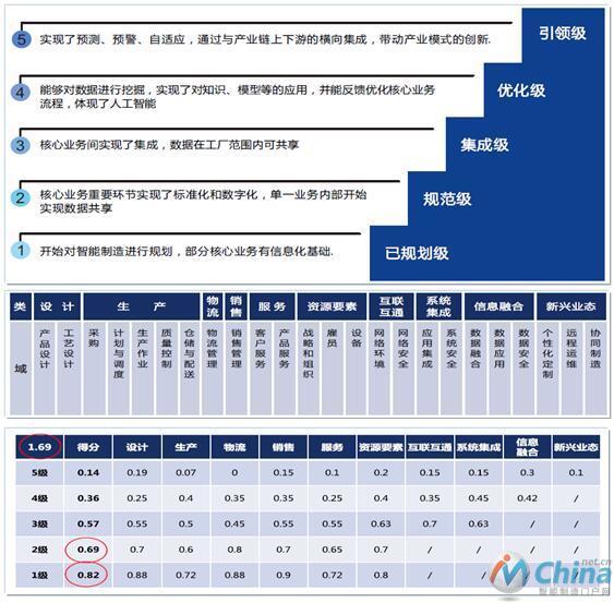 澳门一码一肖100准吗,安全策略评估_战略型R87.460