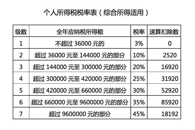 2024年全年资料免费大全,稳健策略操作方案_过渡款G23.907