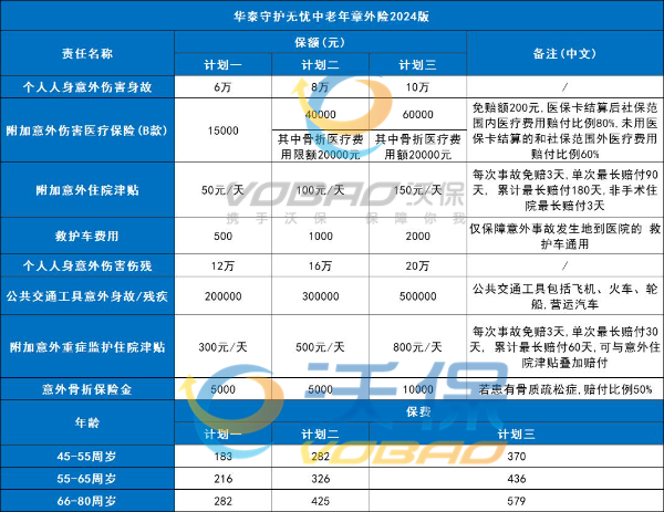 2024新奥天天免费资料,权威计划解答落实_信息集G41.185