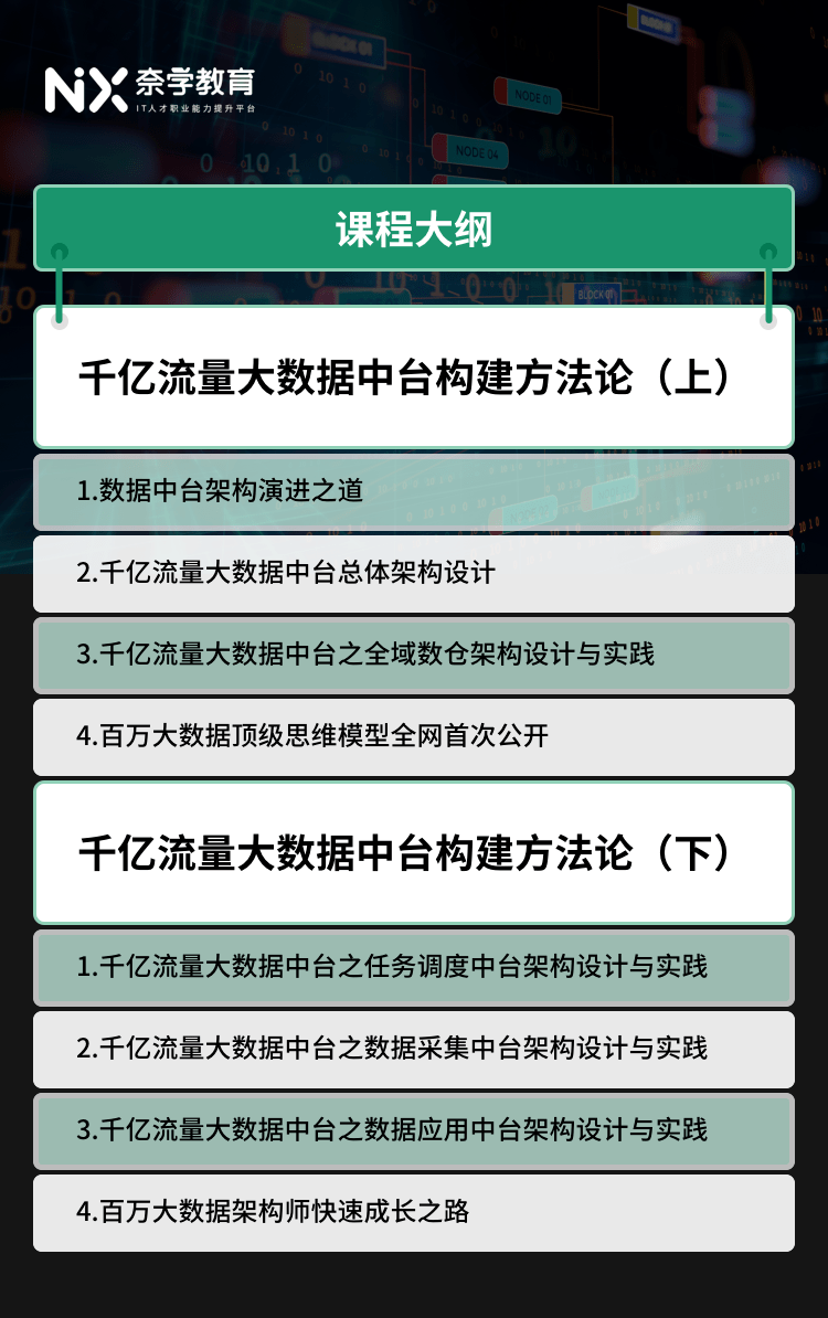 新澳门2024历史开奖记录查询表,数据解析整合设计_媒介版E94.81