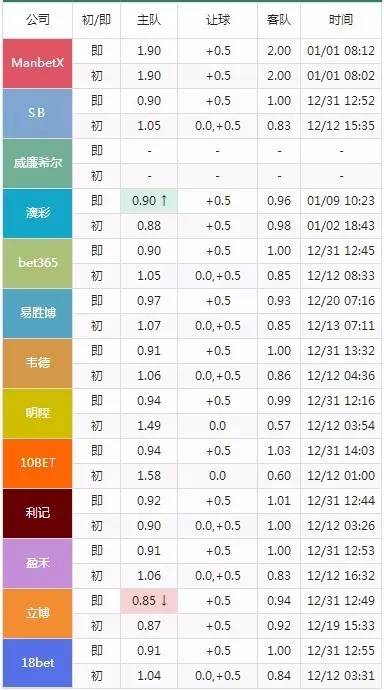 今晚澳门特马开的什么号码,市场趋势方案实施_升级款X42.818