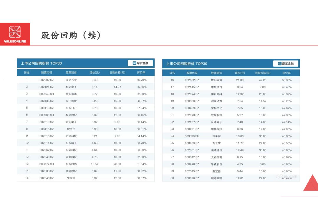 新澳精准资料免费提供网站,深入评估解析落实_设计款G40.733