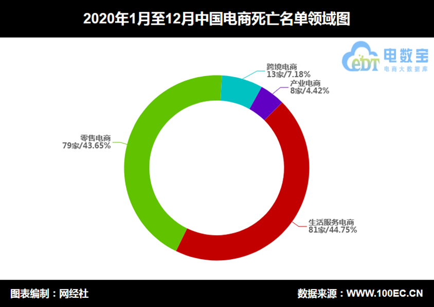 2020年的全年资料大全,时代资料解释定义_官方制R96.181