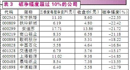 澳门一码一码100准确挂牌,即时解答解释落实_协同版L99.797