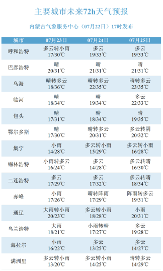 新澳门今晚开奖结果 开奖,调整计划执行细节_程序集P67.963