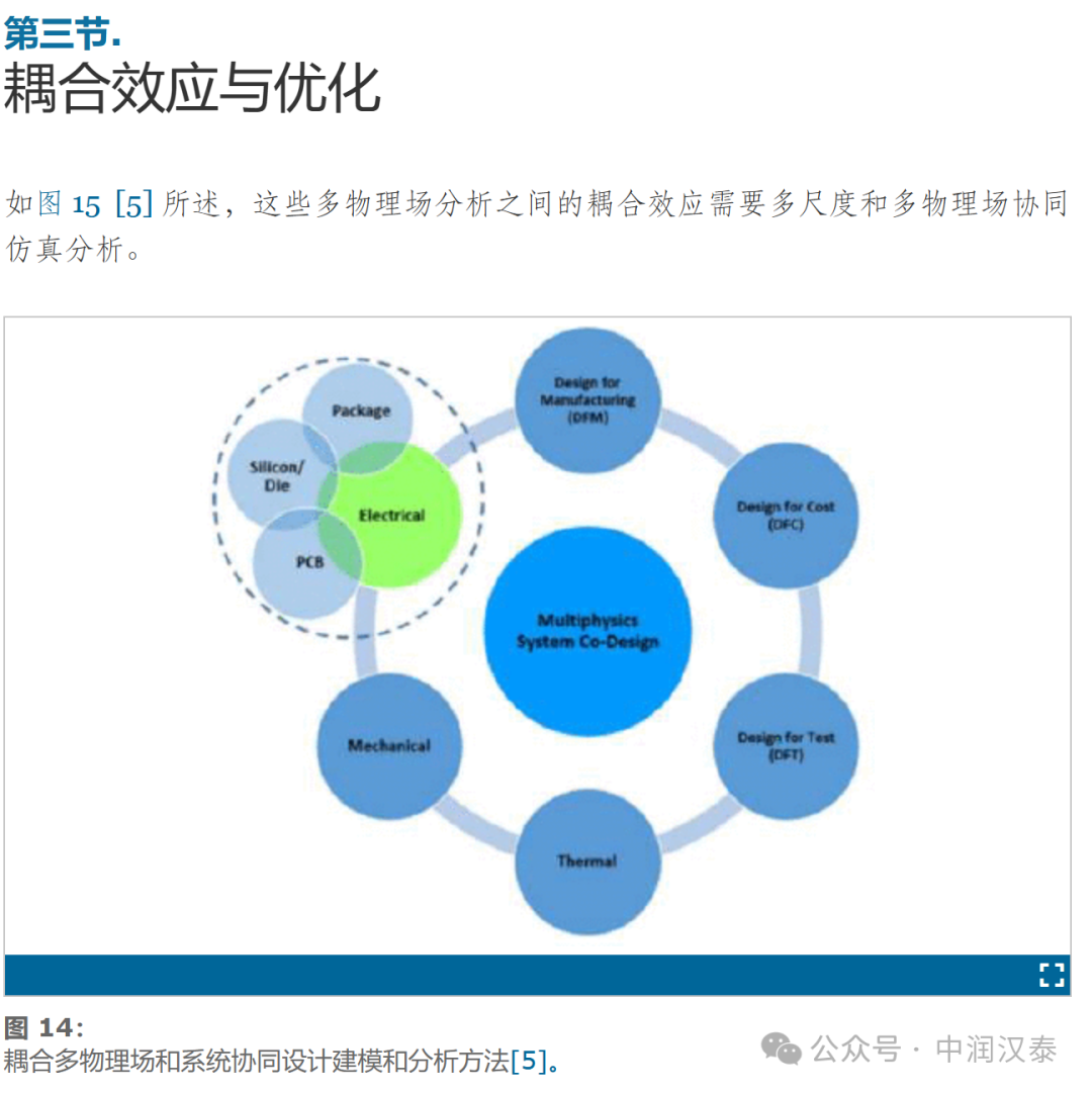 admin 第172页