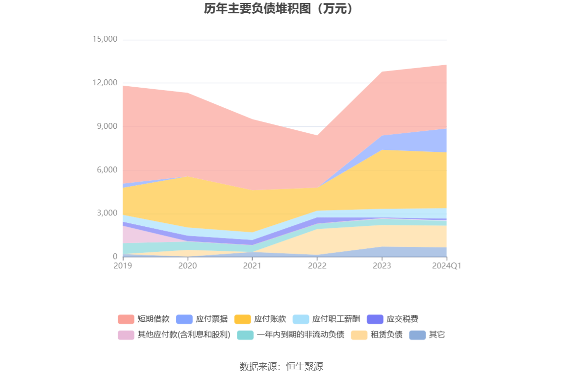 2024澳门今晚开奖结果,快速设计问题方案_试验品E16.349