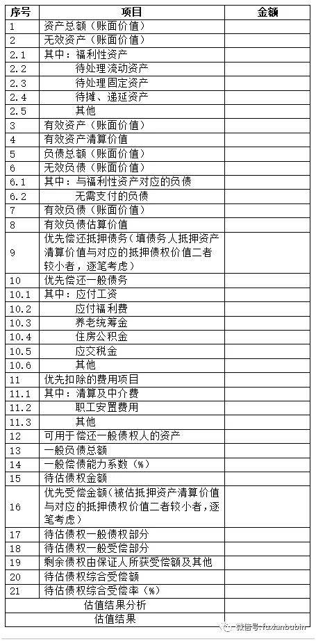 新澳门历史开奖记录查询今天,统计评估解析说明_独用版T36.791