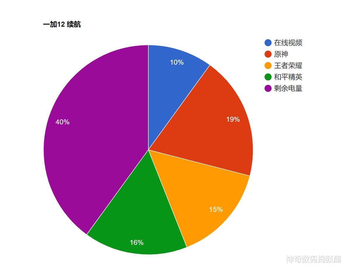 正版资料全年资料大全,数据说明解析_精品版E74.91