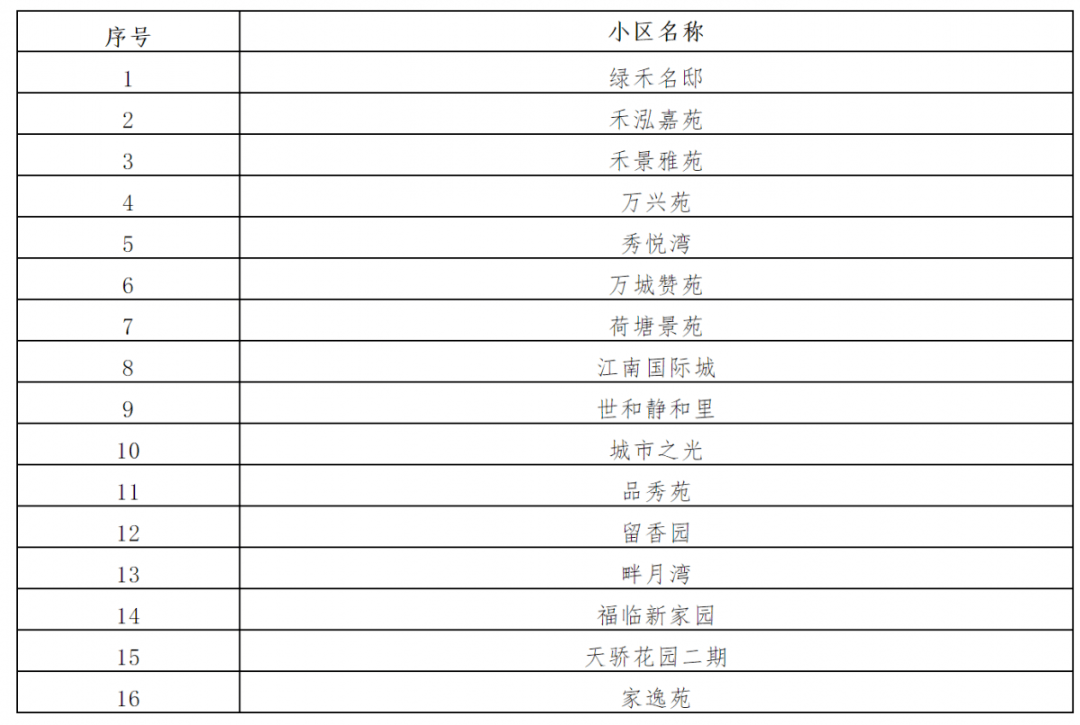 admin 第169页