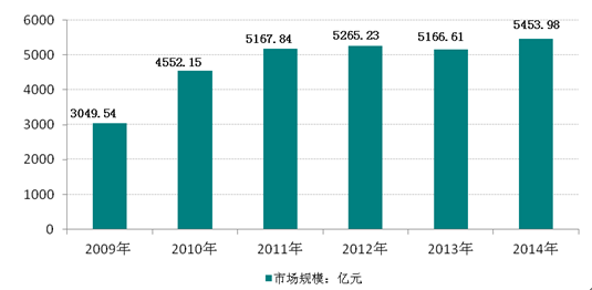 2024新奥精准资料免费大全,实地分析解析说明_黄金款V83.893